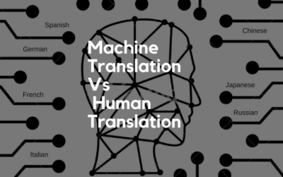 Difference between Machine translation and Human translation