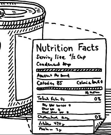 product labelling