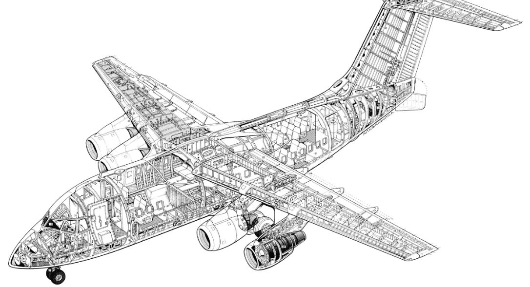Aerospace Translation Services
