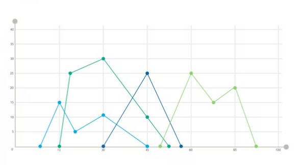 certified translation metrics