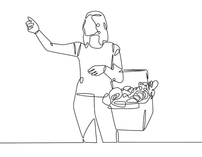 product translation & localization for E-commerce companies